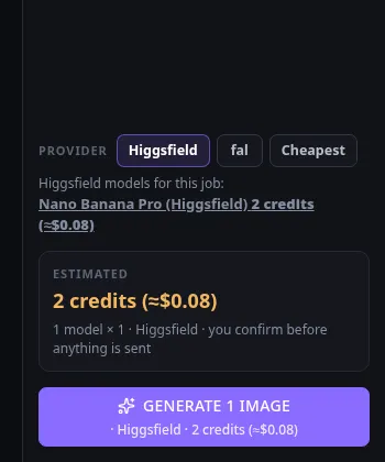 The AI Image Gen settings panel with Higgsfield selected as the provider. It lists Nano Banana Pro (Higgsfield) at 2 credits, about $0.08, and the estimate says you confirm before anything is sent